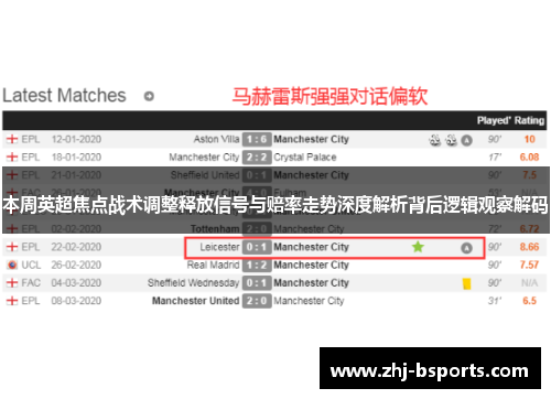 本周英超焦点战术调整释放信号与赔率走势深度解析背后逻辑观察解码