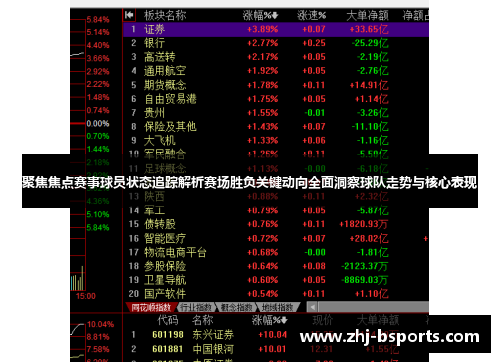 聚焦焦点赛事球员状态追踪解析赛场胜负关键动向全面洞察球队走势与核心表现