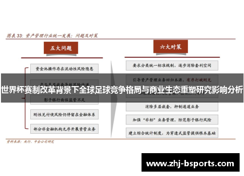 世界杯赛制改革背景下全球足球竞争格局与商业生态重塑研究影响分析 世界杯赛制改革背景下全球足球竞争格局与商业生态重塑研究影响分析