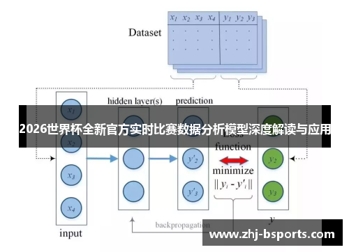2026世界杯全新官方实时比赛数据分析模型深度解读与应用