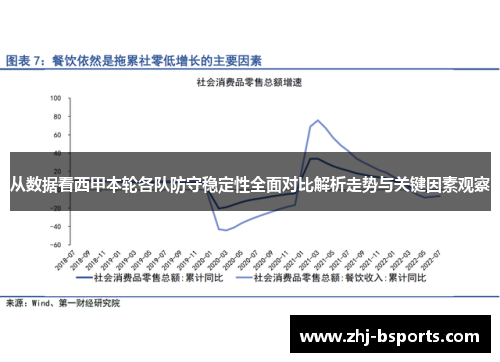 从数据看西甲本轮各队防守稳定性全面对比解析走势与关键因素观察
