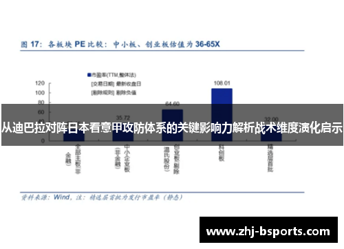 从迪巴拉对阵日本看意甲攻防体系的关键影响力解析战术维度演化启示