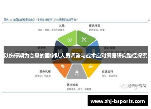 以伤停期为变量的国家队人员调整与战术应对策略研究路径探索 以伤停期为变量的国家队人员调整与战术应对策略研究路径探索